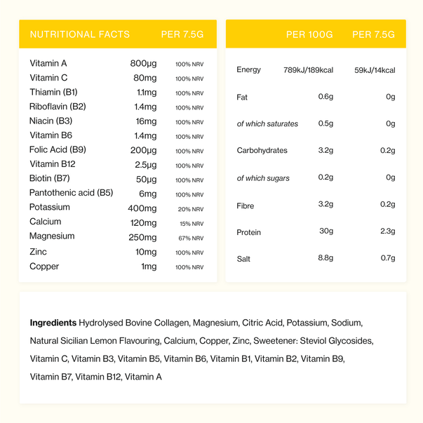 Daily Collagen + Hydration Sicilian Lemon