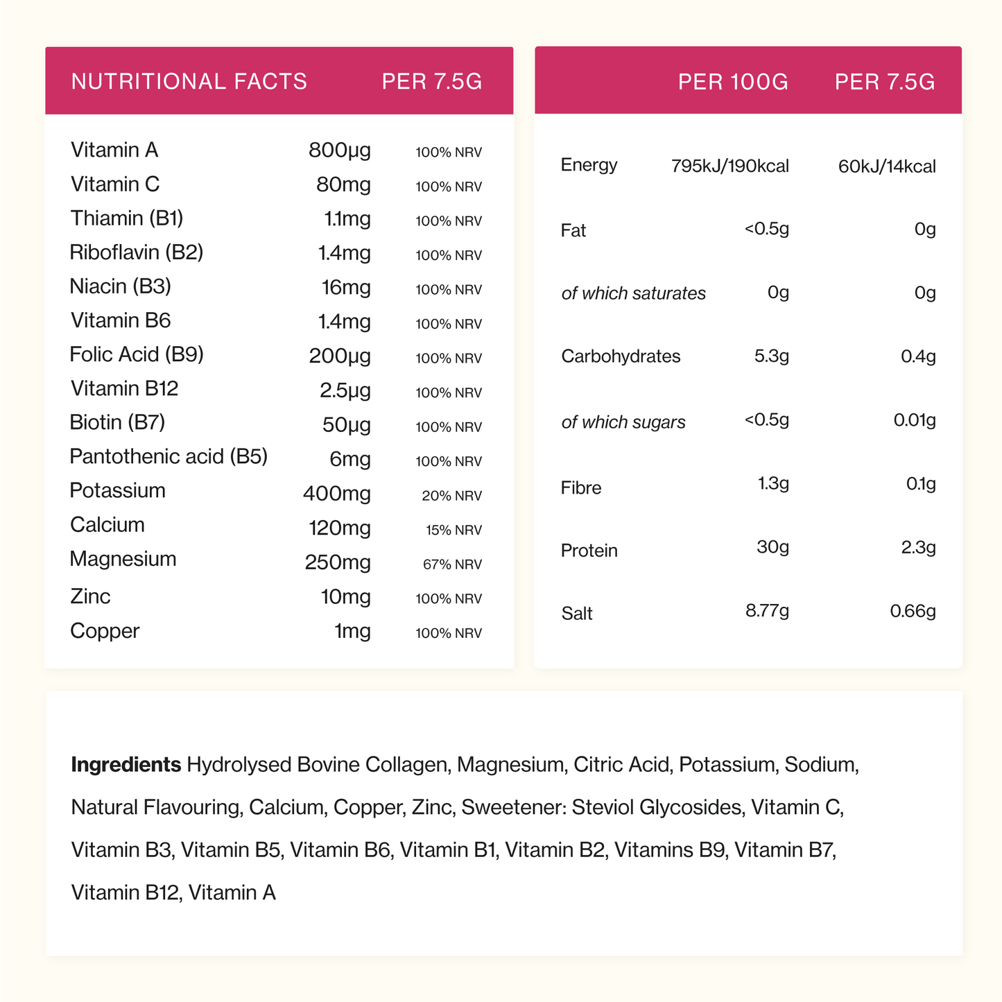 Daily Collagen + Hydration Raspberry