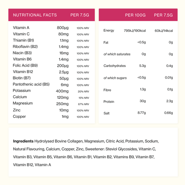 Daily Collagen + Hydration Raspberry
