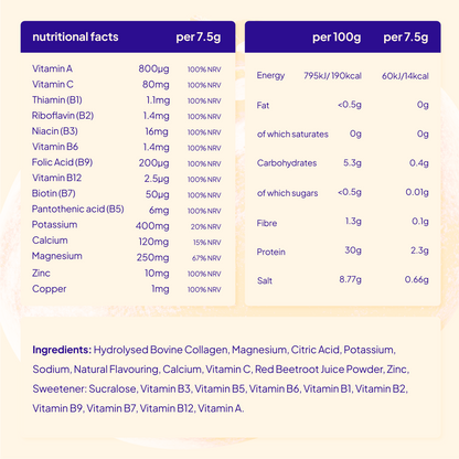 Daily Collagen + Electrolytes Mixed Berry