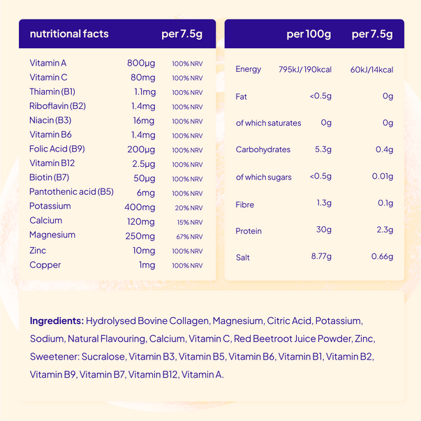 Daily Collagen + Electrolytes Mixed Berry