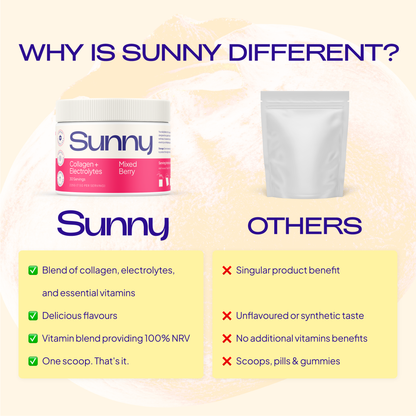 Daily Collagen + Electrolytes Mixed Berry
