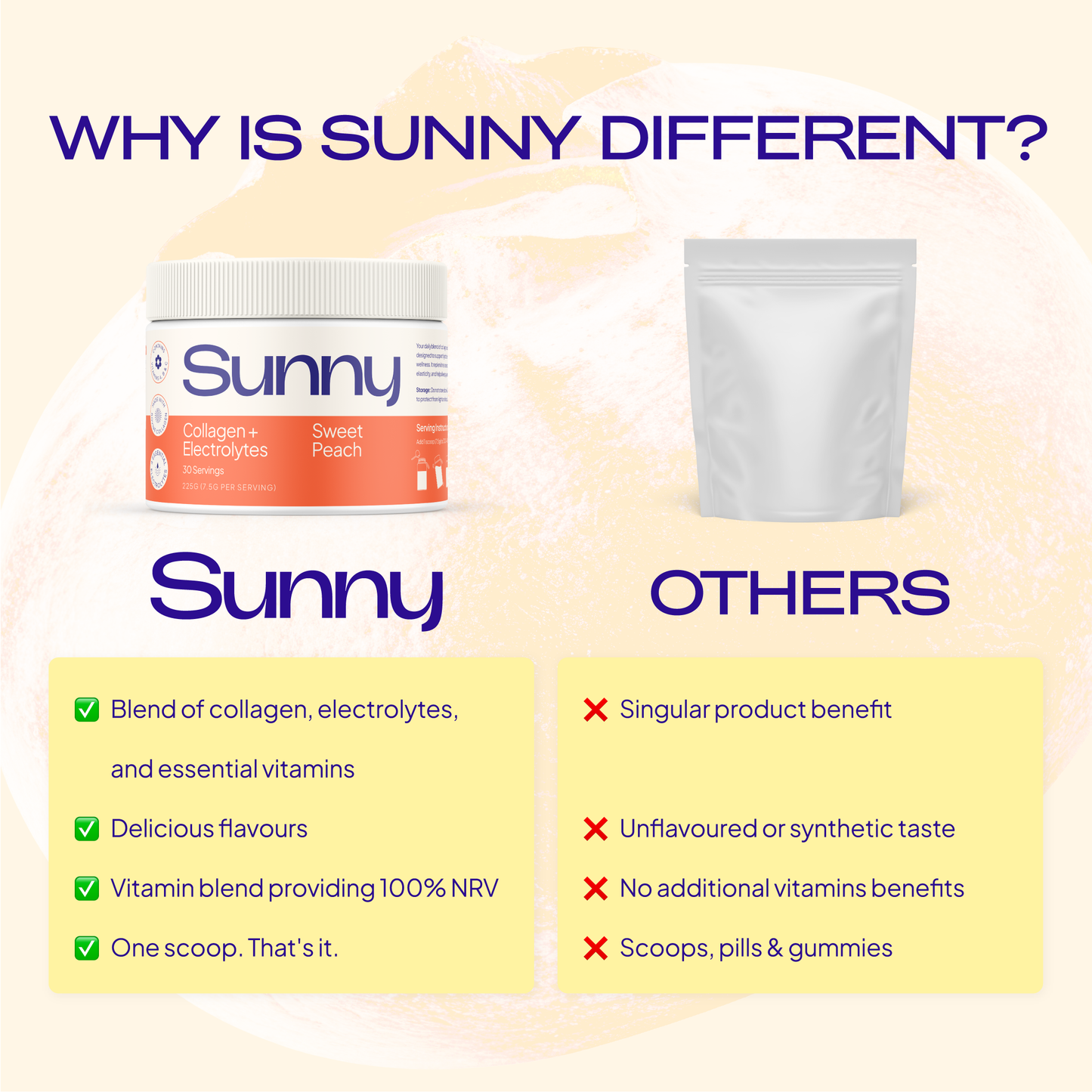 Daily Collagen + Electrolytes Sweet Peach