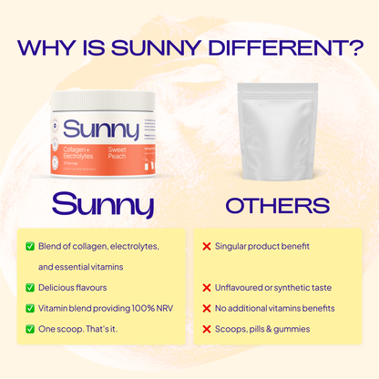 Daily Collagen + Electrolytes Sweet Peach